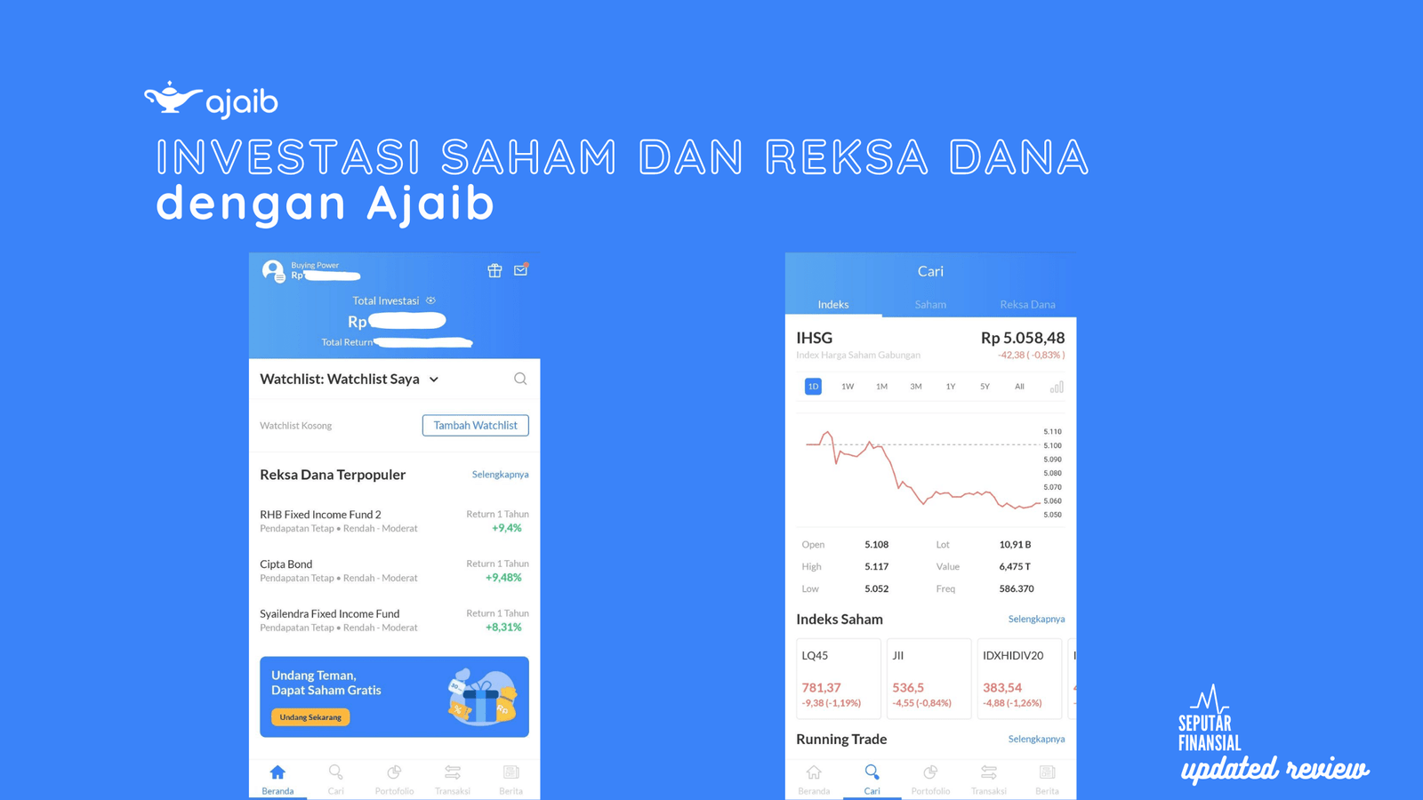 Beli saham di ajaib