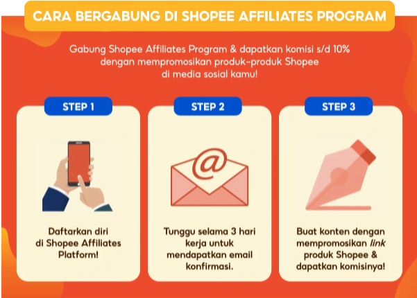 Cara daftar shopee affiliate dengan mudah menggunakan handphone. Tanpa perlu ribet!