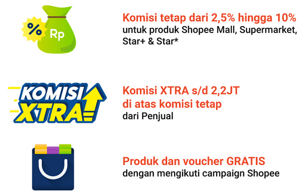 Keuntungan dan komisi jika kamu bergabung atau join menjadi shopee affiliate.