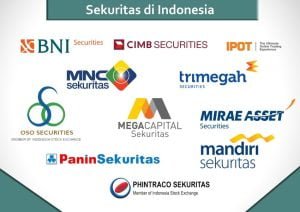 cara investasi saham