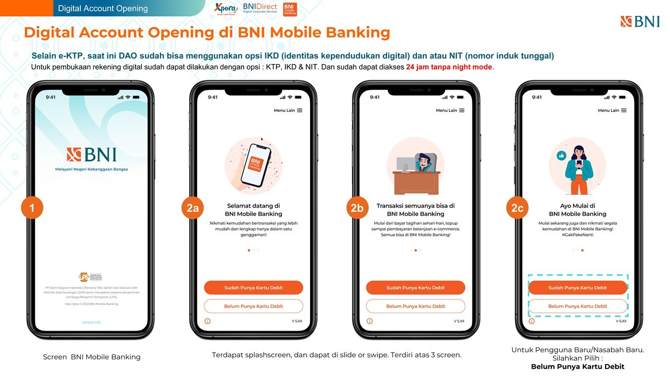 Daftar Rekening BNI Online