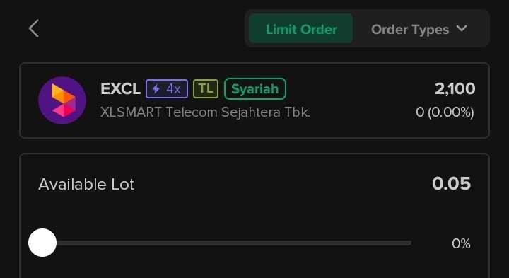 Kode Saham XL Axiata