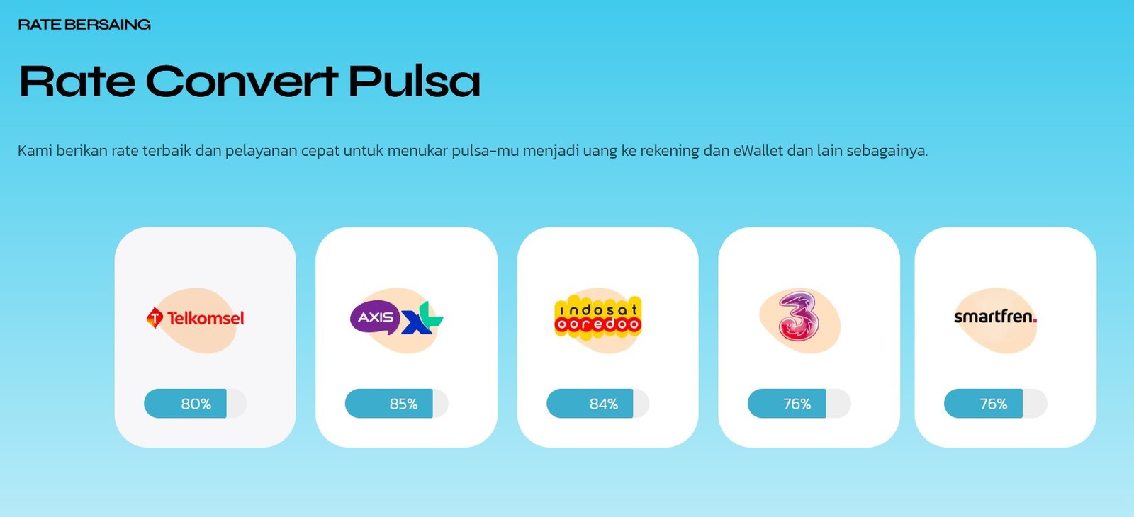 rate convert pulsa