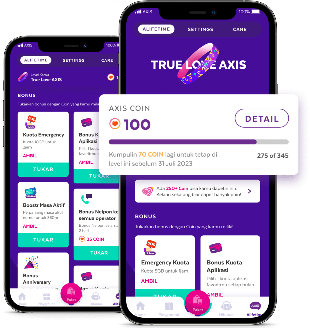 Daftar Kartu Axis