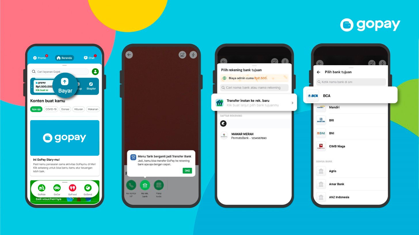 Transfer GoPay ke BCA